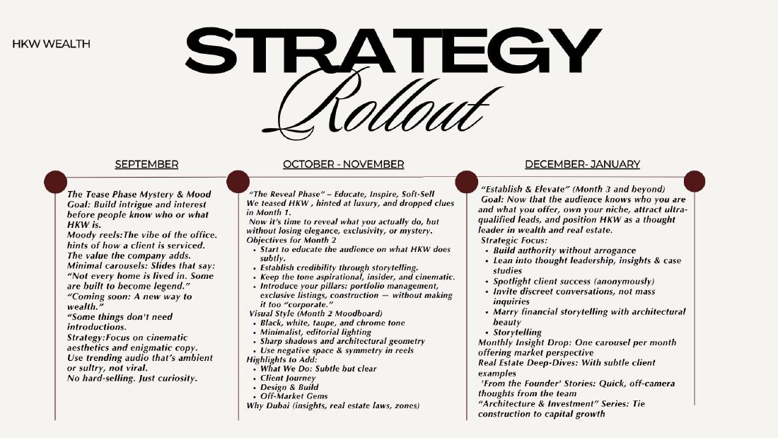 Strategy rollout