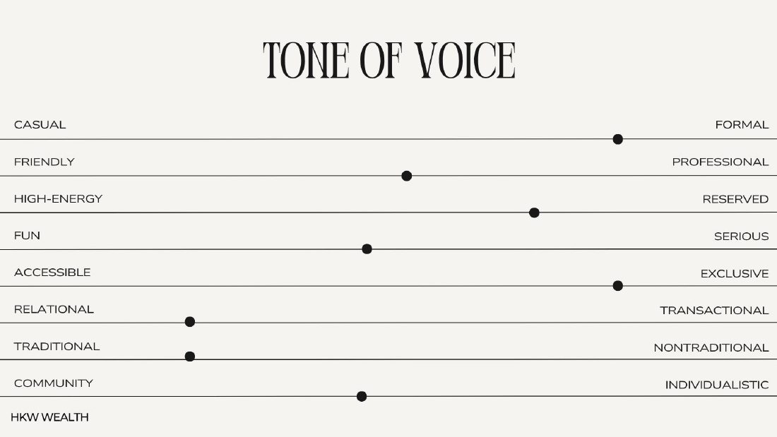 Tone of voice