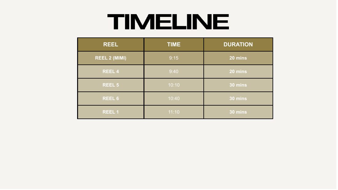 Timeline
