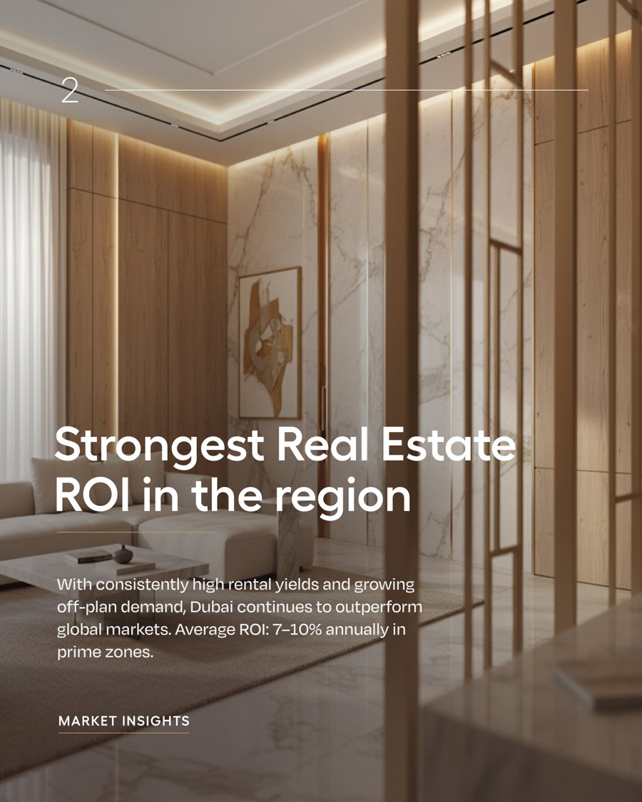 Strongest real estate ROI in the region