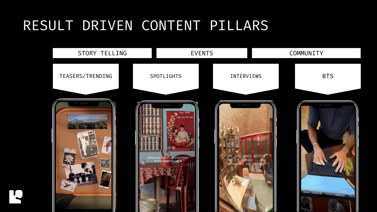 Proposal page: Content pillars
